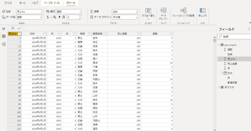 PowerBI-data