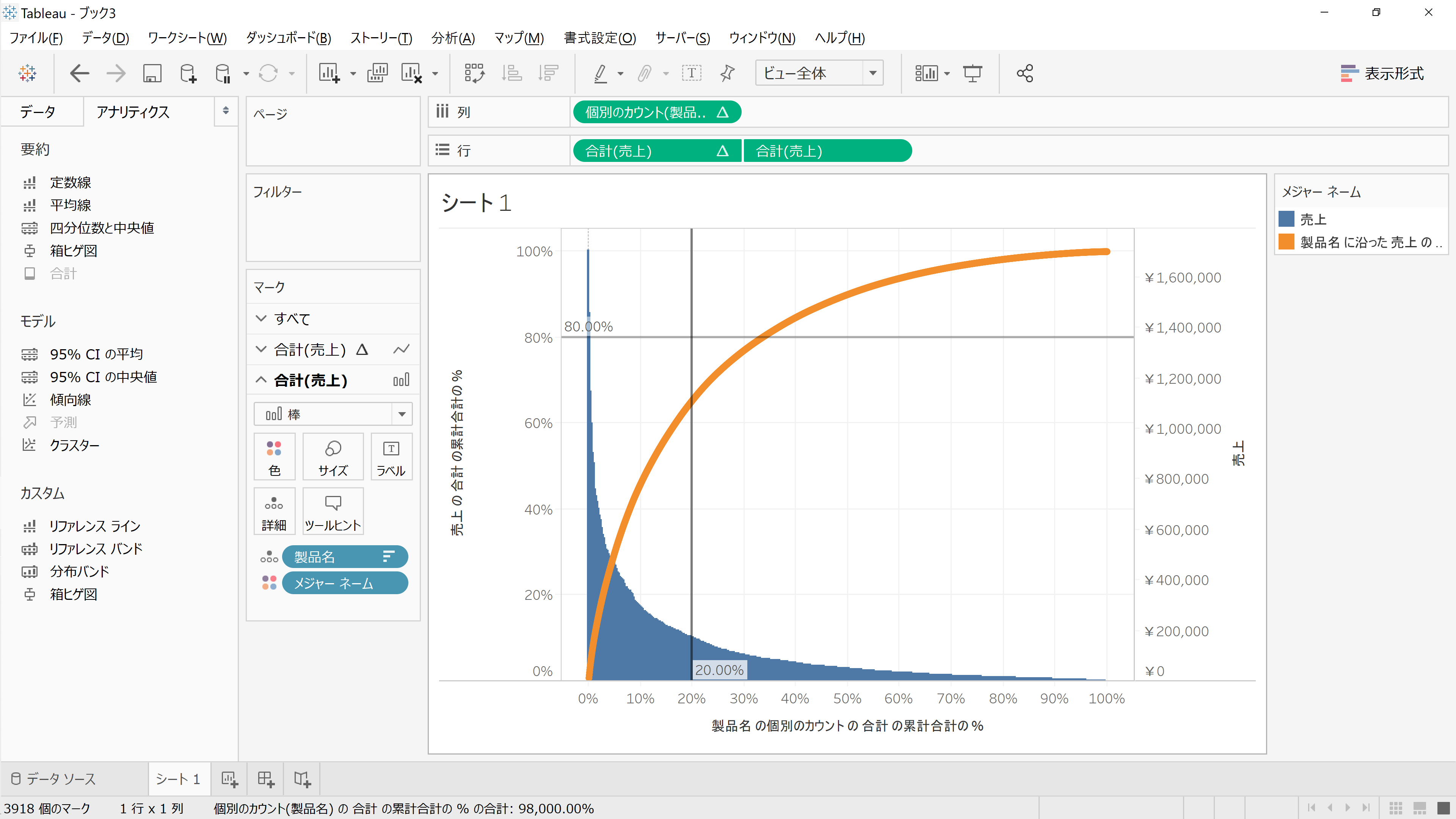 Images Of パレート図 Japaneseclass Jp